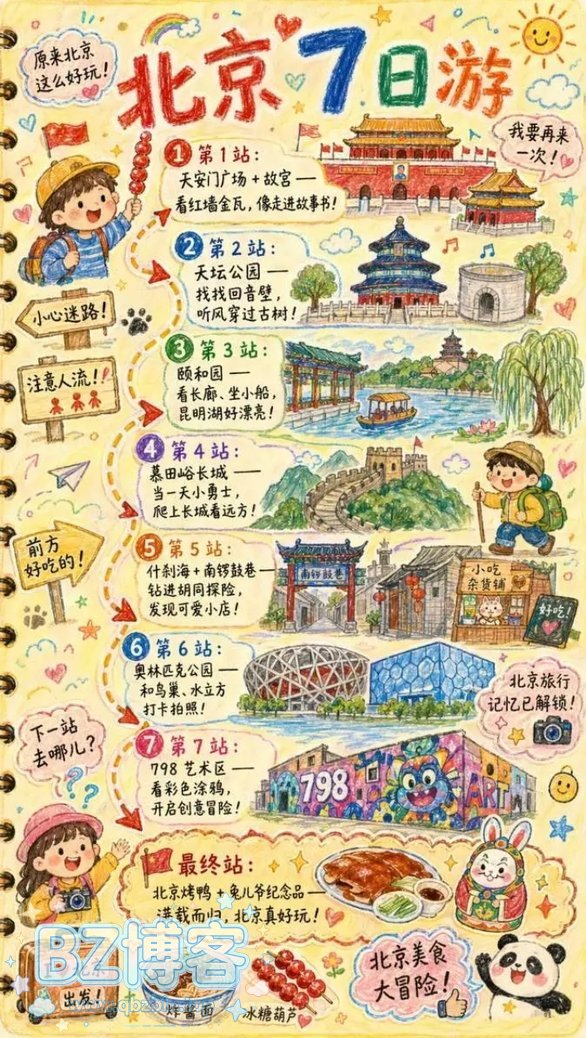 ChatGPT Images 2.0使用教程