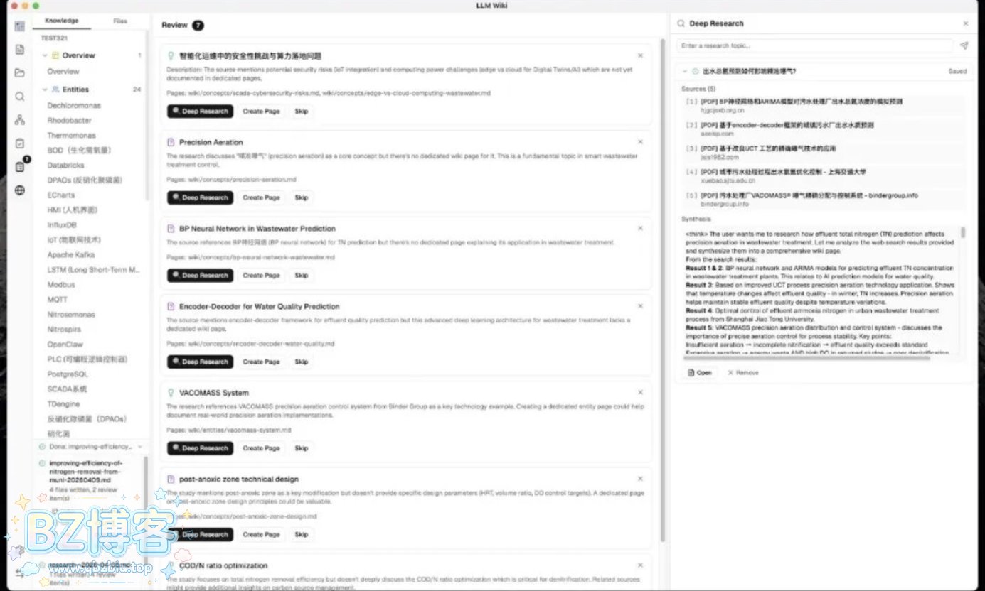 LLM Wiki：打造个人Wiki知识库，AI助你高效学习